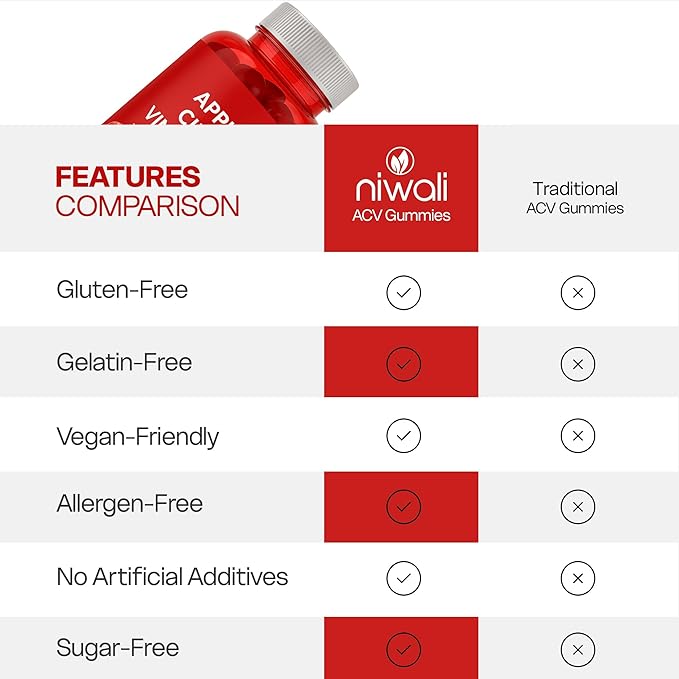 Niwali Apple Cider Vinegar Gummies – 60 Count | Immunity & Detox Support